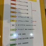 スリランカふくおか - 