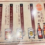 焼肉ヒロミヤ - メニュー