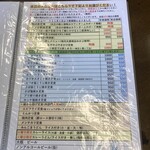 番屋みんこま - 