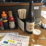 百味 - なで肩の親ビンたったの￥510