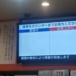 ゆで太郎 もつ次郎 - モニター導入