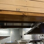 トウキョウサンフラワーイイダバシ - 