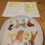 fu-fu shisen - 今日の薬膳