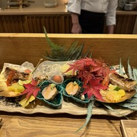 祇園 にし - 