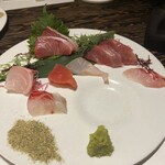 目からうろこ - 