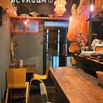 イノチェンテ - 