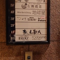 地球星 - 
