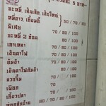 Aung Peng Chung Fishball - 