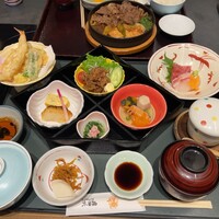 しゃぶしゃぶ・日本料理 木曽路 碑文谷店 - 