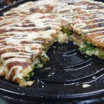 ねぎすじの店 - 