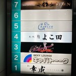 札幌 鮨 よこ田 - 