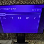 レストラン アゼリア - 