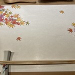 うを徳 - テーブルマット