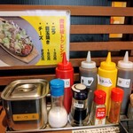 磯六 元祖てこまる - 卓上の調味料