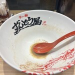 ラー麺 ずんどう屋 - 