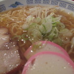 おやじ - 2015年11月　レモンチューハイ