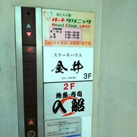 ステーキハウス金井 小田原駅前店 - 