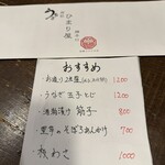 勝手口 ひまり屋 - 