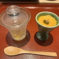 中目黒いぐち 上ル - 