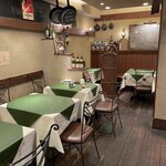 プチ ヴェルドー - 