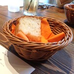 スブリデオ レストラーレ - パン