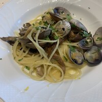 La Brianza - 