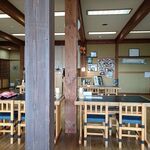 戸隠そば博物館 とんくるりん - 