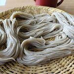 戸隠そば博物館 とんくるりん - 戸隠そば