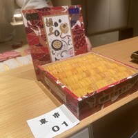 鮨 不二楼 - 