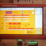 ケンチャンラーメン - 券売機。
