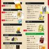 赤から 青森浜館店