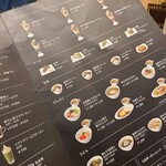 nana's green tea ららぽーと富士見店 - 