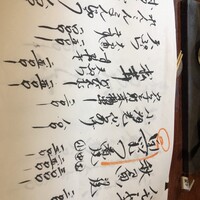 銀平 北新地店 - 