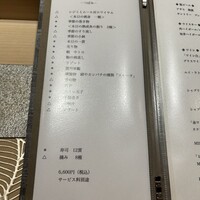 渋谷 鮨らぼ - 