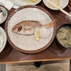 巣鴨ときわ食堂 本店
