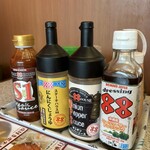 ステーキハウス８８ - 