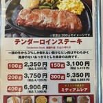 ステーキハウス８８ - 