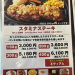 ステーキハウス８８ - 