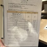 うなぎの中庄 - 