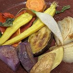 ビストロ スミモト KOBE - 定番、野菜の宝箱