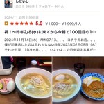 ヌードル＆スパイスカレー 今日の1番 - ピックアップ口コミされていました(感謝！)