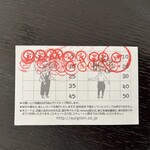 ラ・ブランジュリ・キィニョン - 