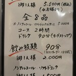 美味しい楽しい原ちゃん家 - 