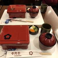 入谷鬼子母神門前のだや - 