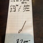 ザ・ミュンヒ - 