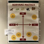 エリックサウス - 