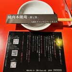 焼肉赤身にくがとう 人形町本店 - 