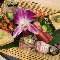 赤坂 鮨 ふくなが - 