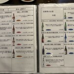 居酒屋 ゆたか - 