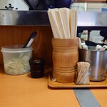 加賀 - 卓上装備。